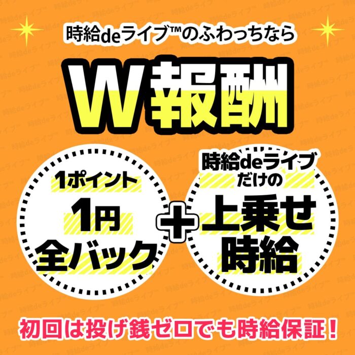 ふわっちの収益となる報酬システムのご案内です！ふわっちでは、ポイント報酬と事務所の時給保証や、上乗せボーナスが特徴です！もちろん1ダイヤ1円の100％還元で中抜きなし！